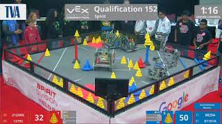 2018 VRC-MS Spir Q152 - 21246K 1375C vs 8825A 81101A - 64 to 117