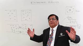 Electrostatic Induction
