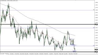 EUR/USD Technical Analysis for July 29, 2019 by FXEmpire