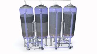 Hydronomic F: Media  filtration process