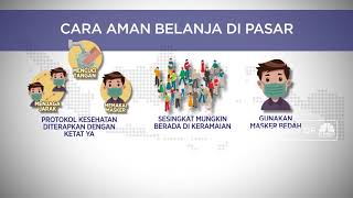 Cara Aman Belanja Di Pasar