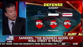 Wall St. Debate Gets Heated on Fox News Channel | The Blaze