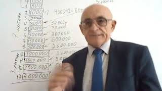 Primers.pw  Маркетинг план проекта.