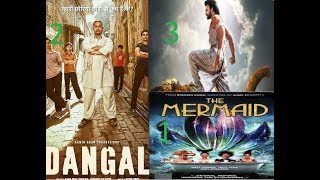 world top 10 non english movie box office collection. BY 100 REAL