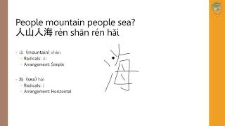 Learn Mandarin(Traditional) | Introduction to Chinese Idioms | Learn Chinese Idioms |  Lesson 23.2
