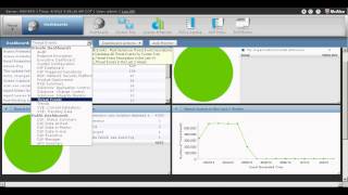 McAfee ePolicy Orchestrator Dashboards