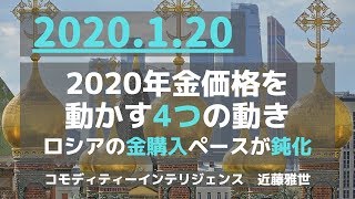 (20.1.20)【金】2020年金価格を動かす4つの動き「TOCOMスクエアTV」商品先物相場展望