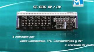Datavideo MS-800