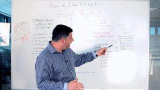Google Penalty - How do I know if I have one and how can I recover from it?