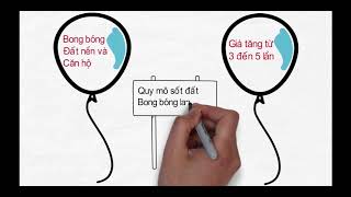 Dự báo thị trường bất động sản năm 2019-2020 ! Bong bóng và khủng hoảng ?