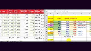 Capsim 2019 - Capstone  - New Winning Strategies - Round 6 - Step by Step