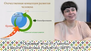 Основные темы для занятий в Школе Приемных Родителей (ШПР). Часть 1