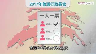 政改方案以市民意願為依歸 (22.4.2015)