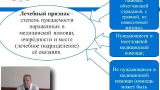 Медицинская сортировка пострадавших при катастрофах
