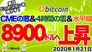 【ビットコイン今日の値動き】8900ドルへの動き！CME、4時間の雲、水平線で上昇の条件がそろった！【2020年1月21日】BTC、ビットコイン、XRP、リップル、仮想通貨、暗号資産、トレード分析