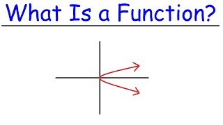 What Is a Function?