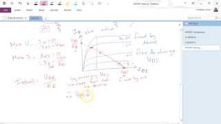 MOSFETs: Biasing