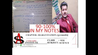 Class 9 science Gravitation -कक्षा 9 विज्ञान गुरुत्वाकर्षण PART-1