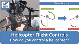 Helicopter Flight Controls