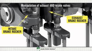 Jacobs' High Power Density Engine Brake