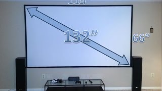 Easy steps to build a DIY Home Theater Projector Screen