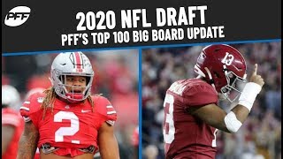 2020 NFL Draft: PFF's Top 100 Big Board Update | PFF