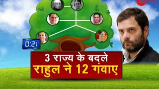 Taal Thok Ke: To become Prime Minister is Rahul Gandhi's birth right? Watch debate
