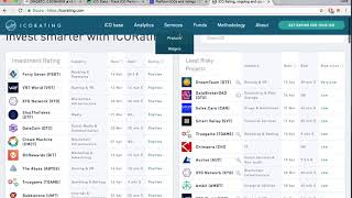 Investire in ICO conviene? Vi dico la mia opinione