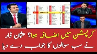 Usman Dar's statement on transparency international's report