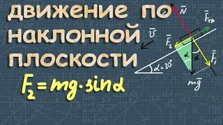 ДВИЖЕНИЕ ПО НАКЛОННОЙ ПЛОСКОСТИ механика 10 класс