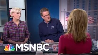 Joe: Polling Favors Hillary Clinton, But Race Not Over | Morning Joe | MSNBC