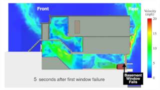 Simulation of a Fire in a Hillside Residential Structure--San Francisco