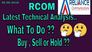 RCOM Latest Analysis...|| What To Do ??|| Buy , Sell or Hold?? || Trade Talk