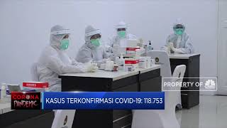Kasus Terkonfirmasi Covid-19 RI Capai 118.753