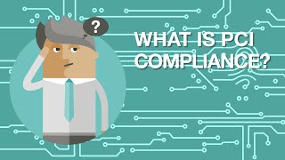 What is PCI Compliance?