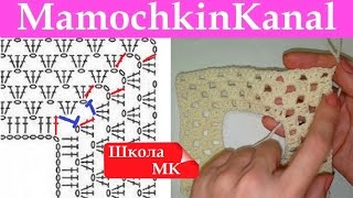 Реглан по кругу крючком поворотными рядами Соединение, начало, конец ряда Школа МК
