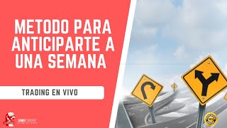 Aplicación de lenguaje de velas para predecir semanas | Trading en vivo.