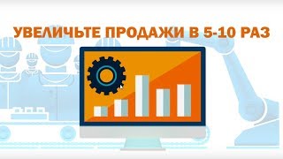 Автоматизация юлы, сервис автопостинга на юле!