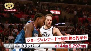 『ランキングNBA（チームの総年俸）』2019.11.28 NBA情報局 DAILY9 曜日別特集（木曜日） NBA Rakuten