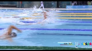 26th SU Shenzhen (CHN) - 200m Freestyle Men Final