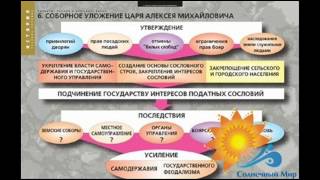 Таблицы демонстрационные "Развитие России в 17-18 вв" - видео презентация.