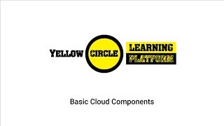 Yellow Circle - Basic Cloud Components
