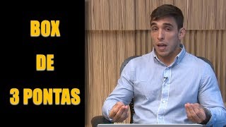 Estratégias com Opções - Box de Três Pontas (Renda fixa)