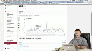 Где в YouTube Analytics отслеживать количество людей, которые поделились видео в социальных сетях?