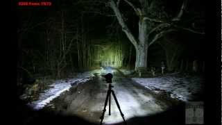 Beamshots TK75, TK70, TK45, TK35nw, Lupine Betty TLS, Olight X6, Niteye EYE-30 uvm.