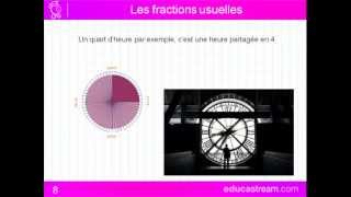fractions découverte cours maths CM1