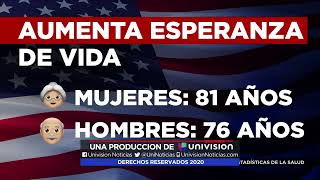 Edicion Digital: 30 de enero de 2020