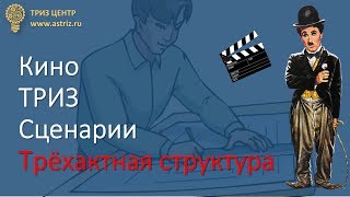 Кино и ТРИЗ. Сценарии. Трехактная структура. Конфликт. События