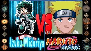 Izuku Midoriya (My Hero Academia) vs Naruto (Masashi Kishimoto ) - Ultimate Mugen Fight 2017