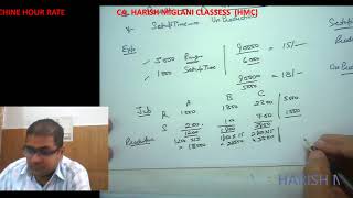 CA - Inter :: Overheads - Machine Hour Rate - BY CA. Harish Miglani